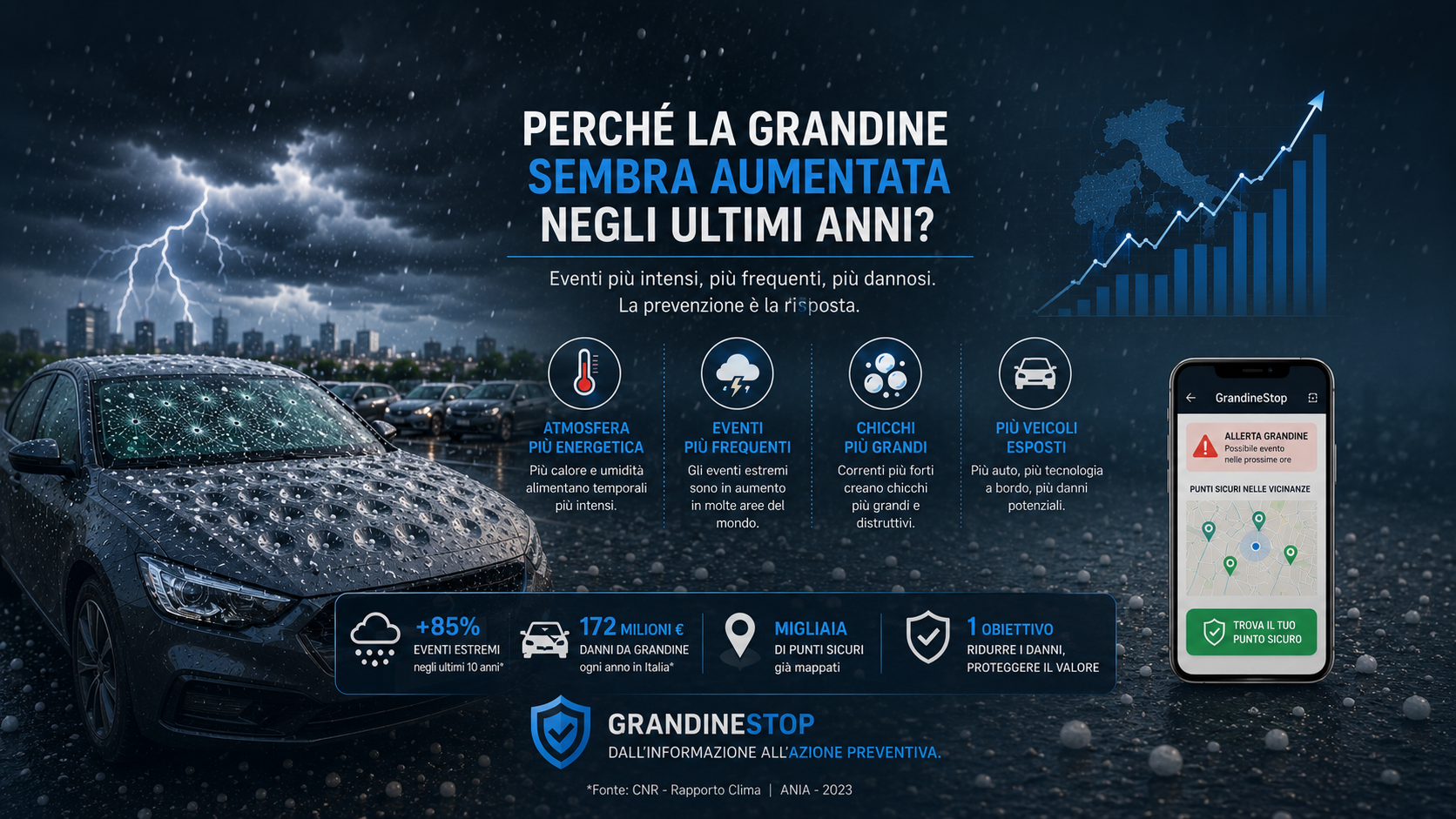 Perché la grandine sembra aumentata negli ultimi anni?