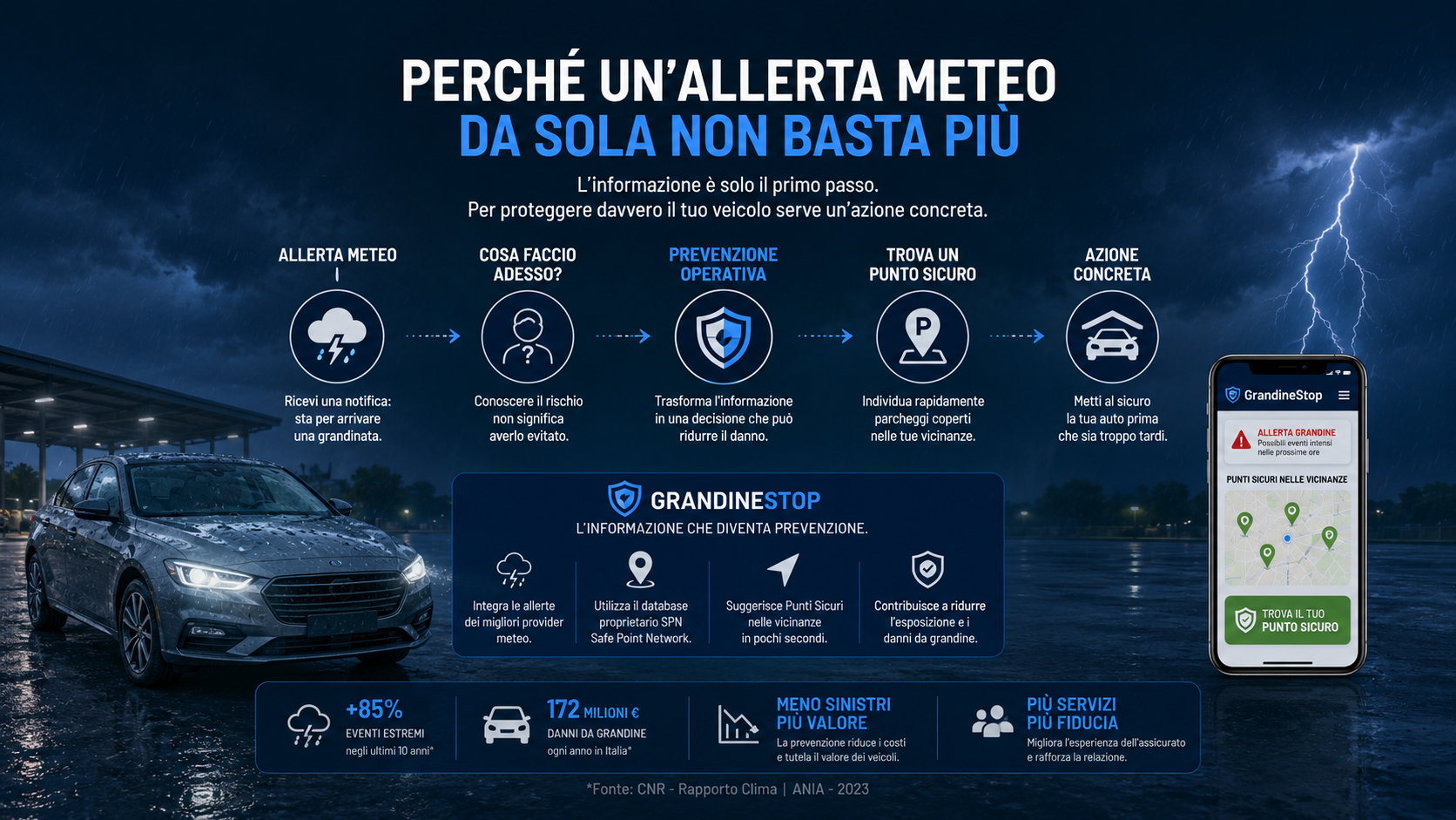 Perché un’allerta meteo da sola non basta più