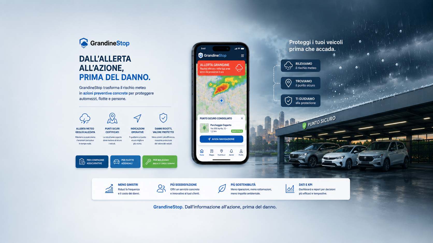 Eventi meteo estremi e grandine in Italia: perché assicurazioni e flotte devono passare dalla copertura alla prevenzione