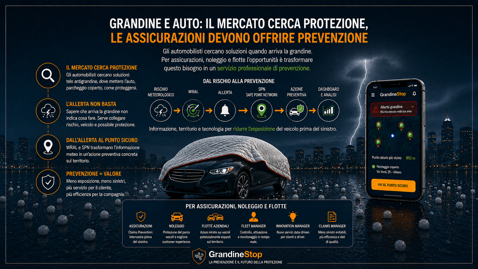 Grandine e auto: il mercato cerca protezione, le assicurazioni devono offrire prevenzione