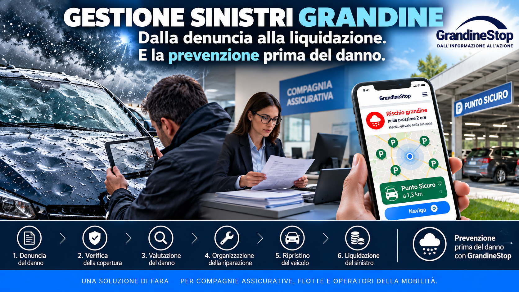 Gestione sinistri grandine: dalla denuncia alla prevenzione